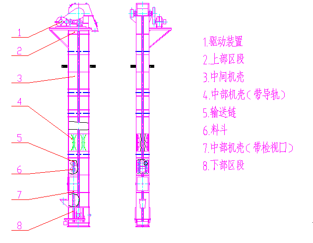 NE、NSE型斗式提升機